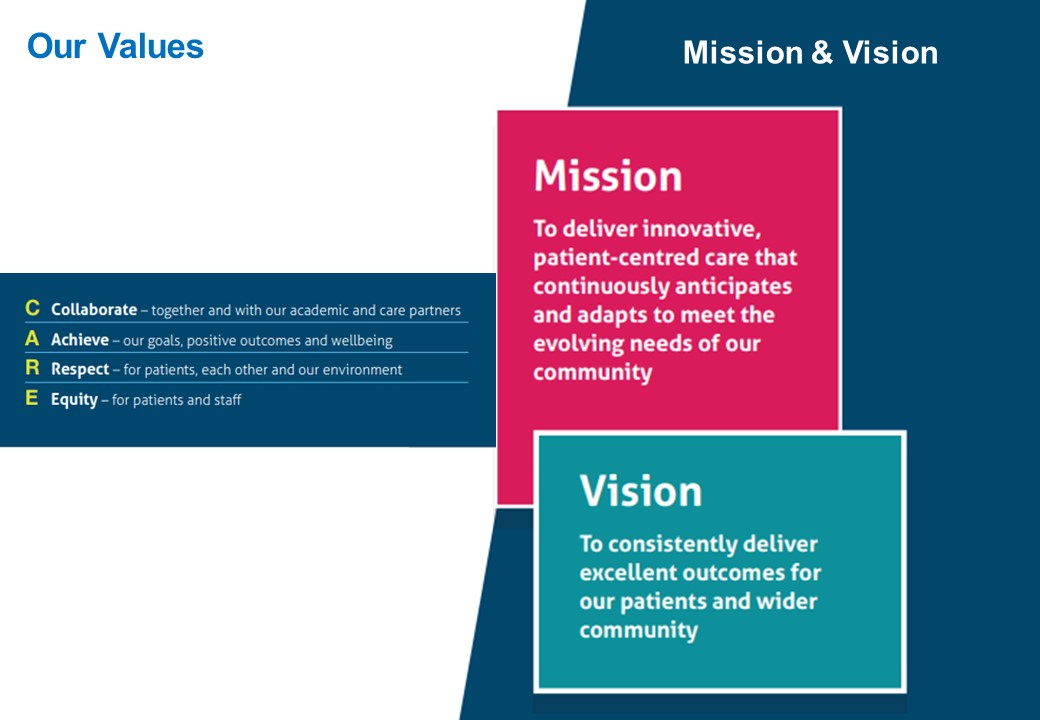 Vision, Mission, Values Vision, Mission, Values